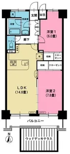 ピーチビラE【1階】の間取り