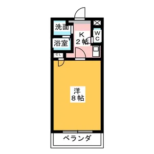 リバーサイドフラット【1階】の間取り