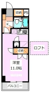 ロイヤルハイネス【2階】の間取り