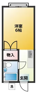 ロンリーハイツ【1階】の間取り