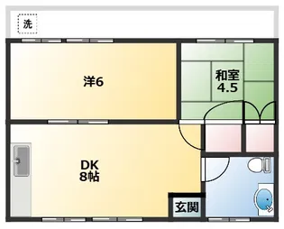 なぎさ荘【2階】の間取り