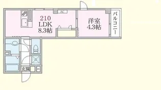 アローマ王子本町【2階】の間取り
