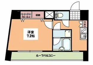 パレステュディオ神田EAST【7階】の間取り