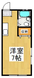 1Rの間取り画像