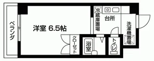 東京都板橋区前野町3【マンション】の間取り