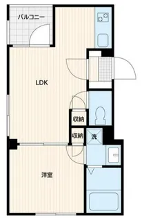 CANAL PLACE月島(キャナルプレイス月島)【2階】の間取り