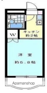 ハイタウン駒沢公園第2【3階】の間取り