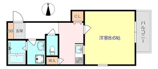 ネクステージ東園田町【2階】の間取り