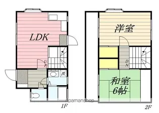 カーサウチダ【1階】の間取り