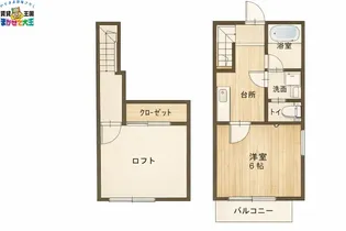 フォルシア三芳町【1階】の間取り