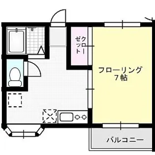 穂高ブラザーズ運河【1階】の間取り
