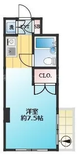 セントヒルズ西台第二【2階】の間取り