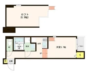 ハーモニーテラス今市【1階】の間取り