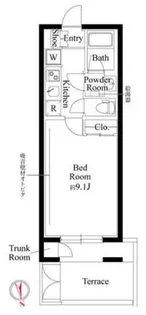 グローリオシェルト池袋V【1階】の間取り
