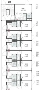 ノースヒル新宿イースト【2階】の間取り