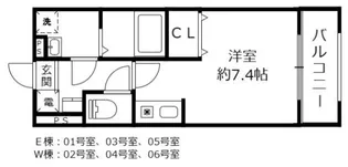 エクセル田中 E棟【1階】の間取り