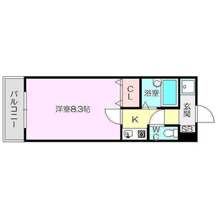 セブンハイツ【2階】の間取り