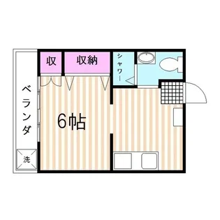 遠藤コーポ【2階】の間取り