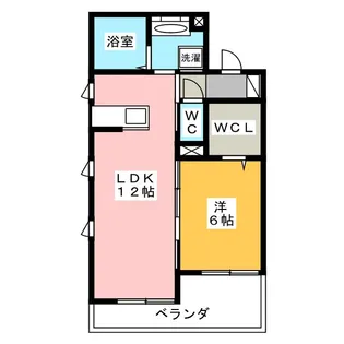 ヴィラ ホースシュー【1階】の間取り