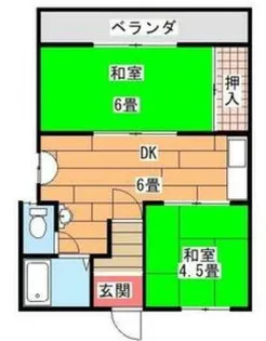 エスポワールイワタ【2階】の間取り