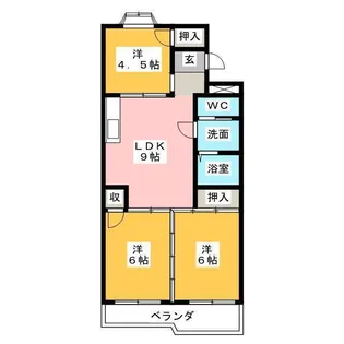 グリーンハイツ中新田【3階】の間取り