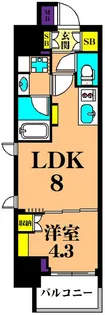 ルフォンプログレ西大井プレミア【4階】の間取り