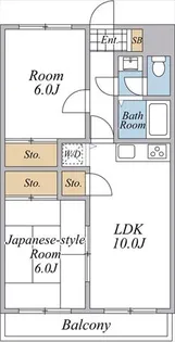 シーパレスタカノ【2階】の間取り