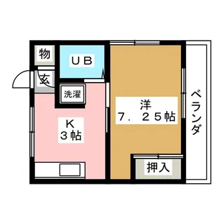 レジデンスカワダ【2階】の間取り