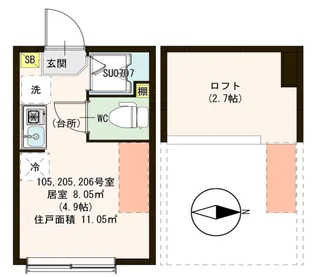 エスタディオ北千住【2階】の間取り