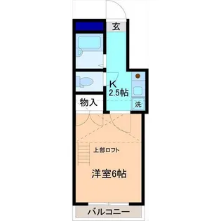 ポワール泉野【2階】の間取り