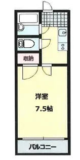 サンハイツ五福【2階】の間取り