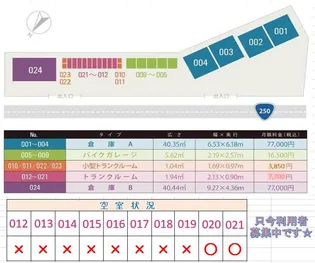岡山県岡山市東区南古都【一戸建】の間取り