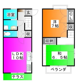 南浦和パークメゾネットの間取り
