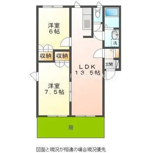 ビートルタウン パーク B棟【1階】の間取り