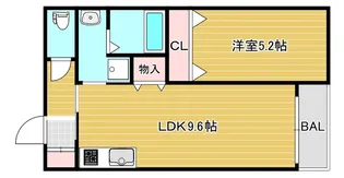 セレニティ法善寺【3階】の間取り