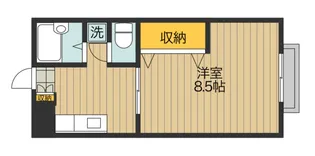広島県福山市西深津町1【アパート】の間取り