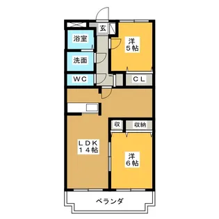 リバーサイドテラス【2階】の間取り