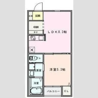 Cosmo Villa Kasukabe【2階】の間取り