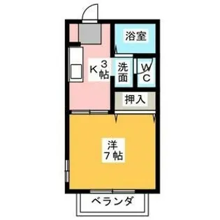 ヴィラ住吉【1階】の間取り