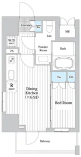 クレスト小杉スクエア【5階】の間取り