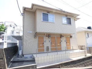 レガリア【1階】の外観