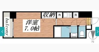 モカネスト久が原【1階】の間取り