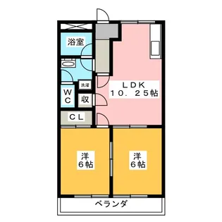 サンハイムシバ【2階】の間取り