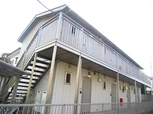 シュアハイツ エスペランサの画像