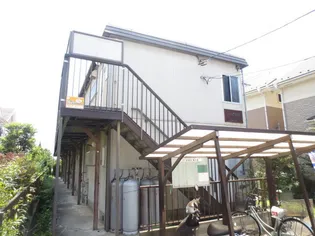 コーポ明治の画像