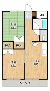 アイビス喜多町【3階】の間取り