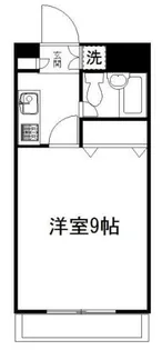 新丸子STMビル【5階】の間取り