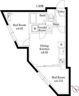 エルファーロ明大前III【1階】の間取り