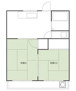 コーポ安藤【1階】の間取り