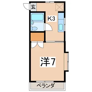 エミネンス【2階】の間取り